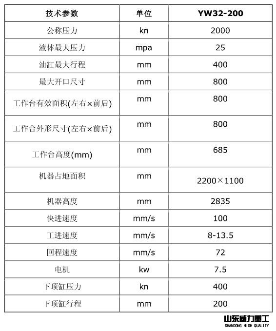 液壓機