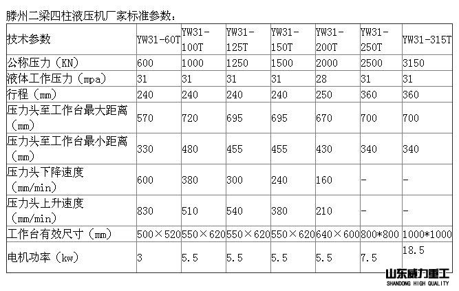 液壓機