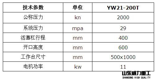 200噸龍門液壓機(jī)