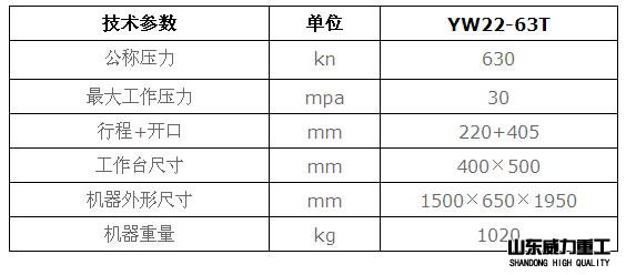 63噸龍門液壓機